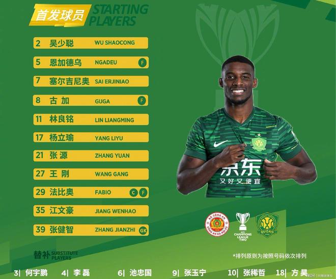 关于亚冠赛程吃紧，北京国安关键时刻豪取连胜，目标明确，团队化学反应显著的信息-AYXSPORTSAPP