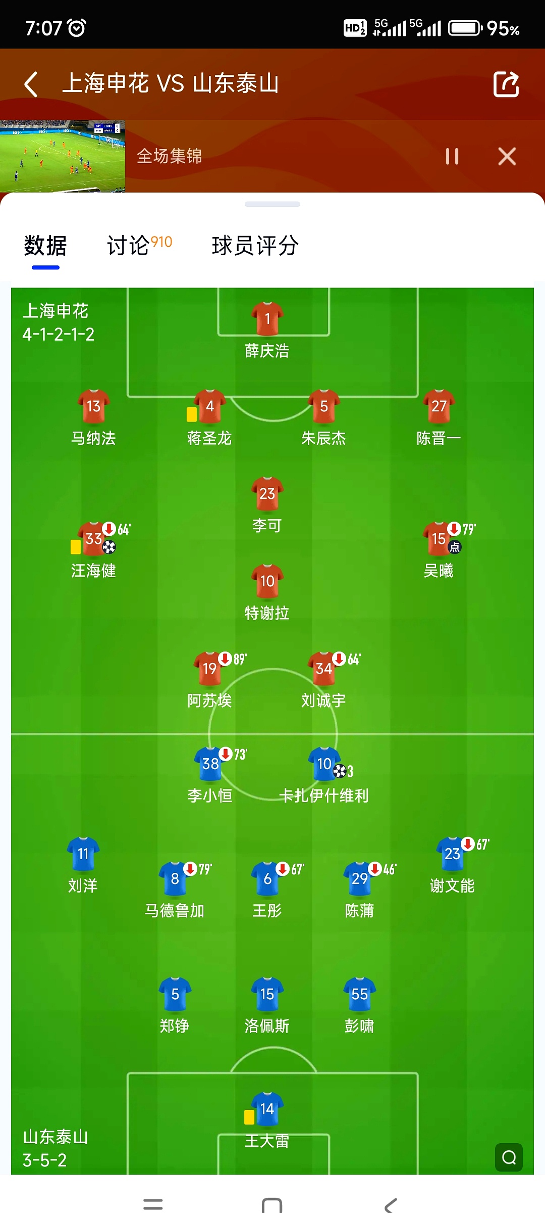 包含德甲加时末段再迎强敌；山东泰山豪取连胜；主帅态度：话题不断；训练强度明显提升的词条-AYXSPORTSAPP